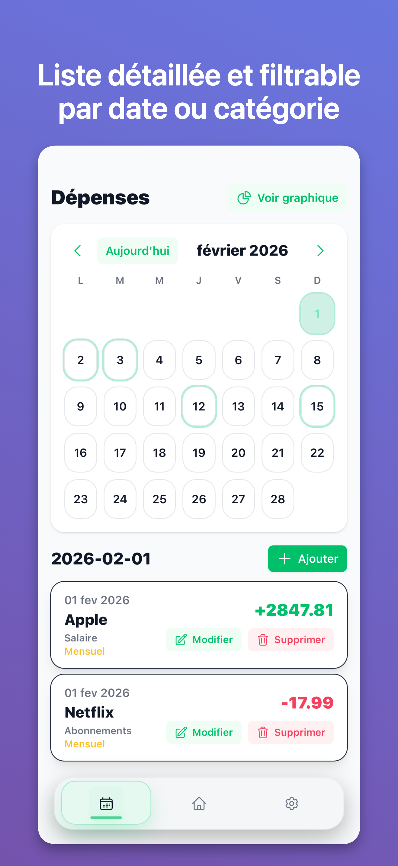 Consultez vos dépenses par date