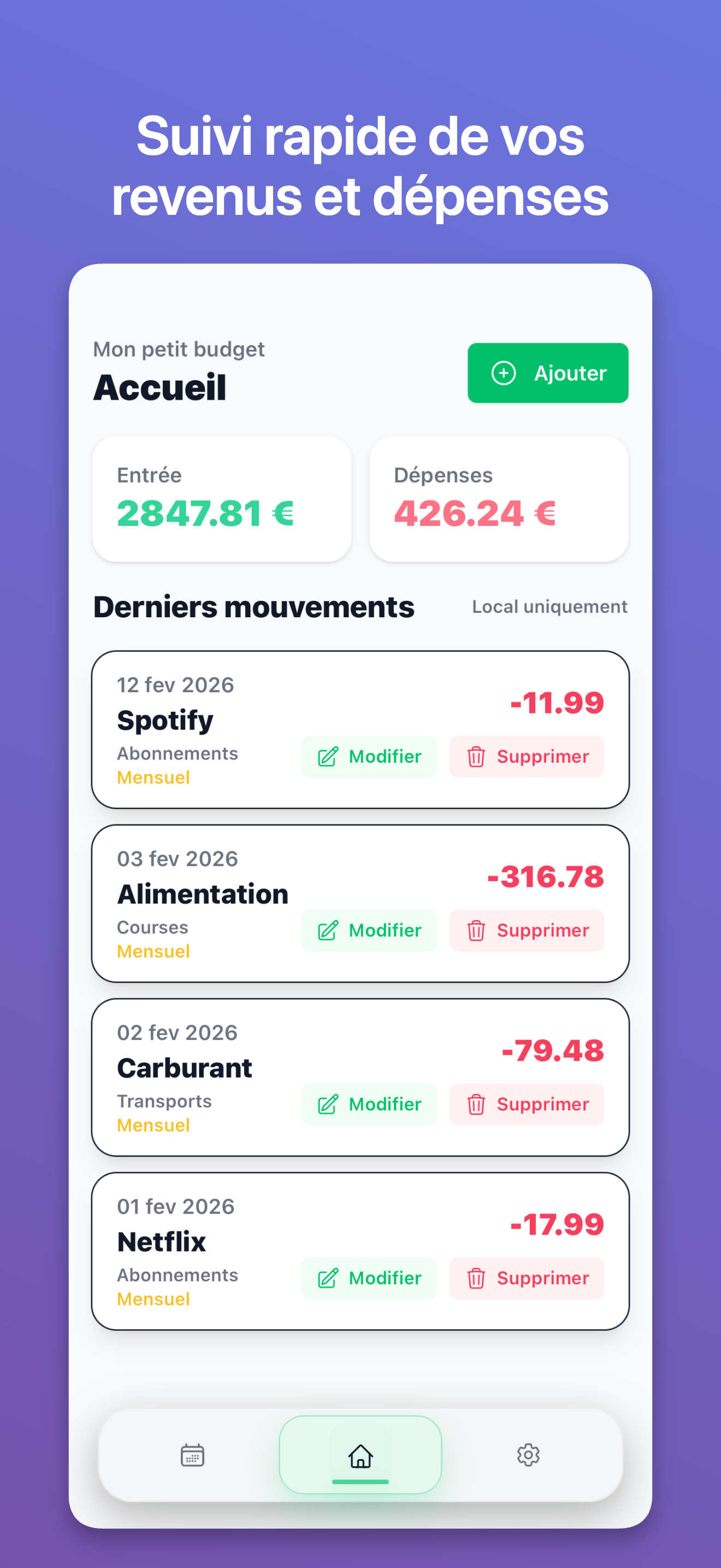 Vue d'ensemble de vos finances